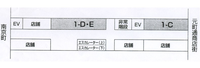 神戸市中央区元町通の店舗・物販